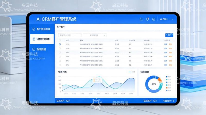 响应式网站设计